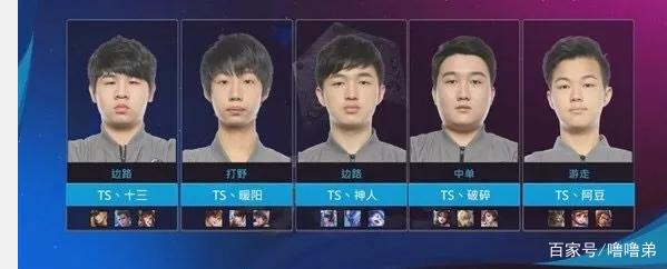 但當所有球